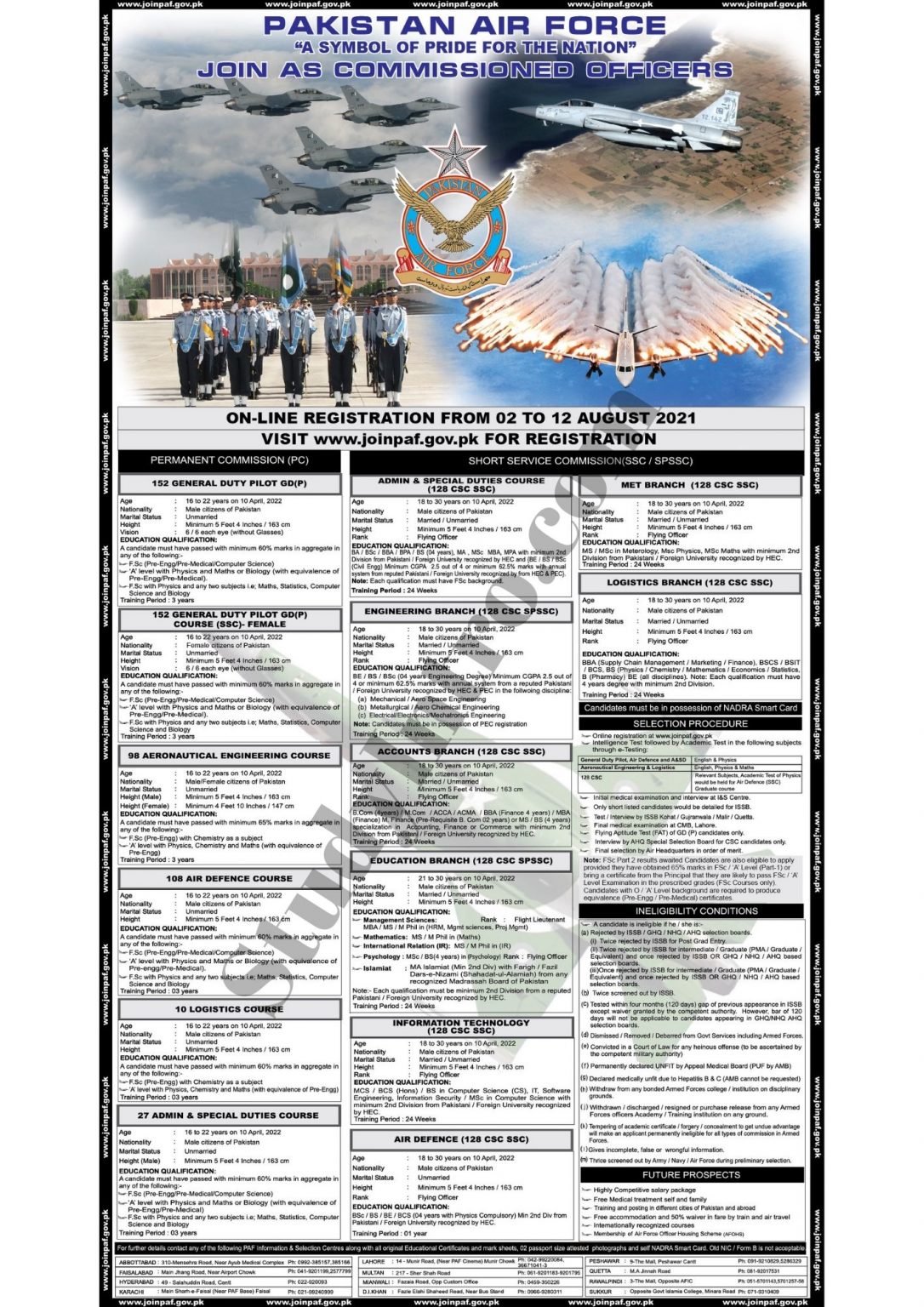 Join PAF as a Commissioned Officer 2021-Apply Online