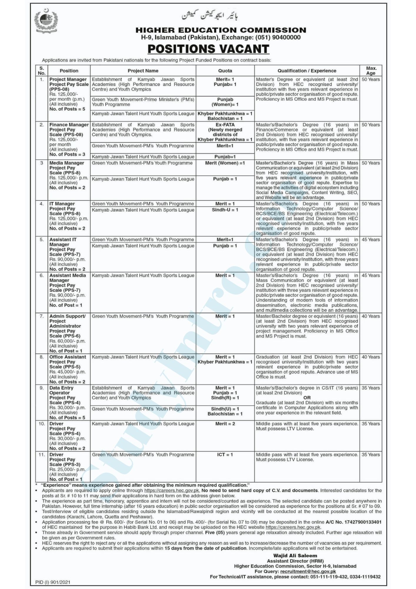 Government Jobs in HEC Department 2021