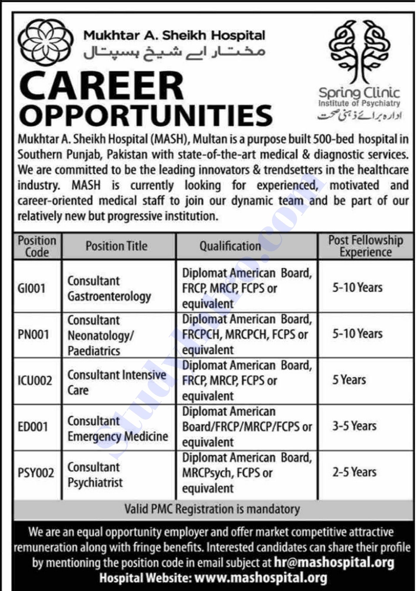 Jobs in Multan (Mukhtar A Sheikh Hospital) 2021