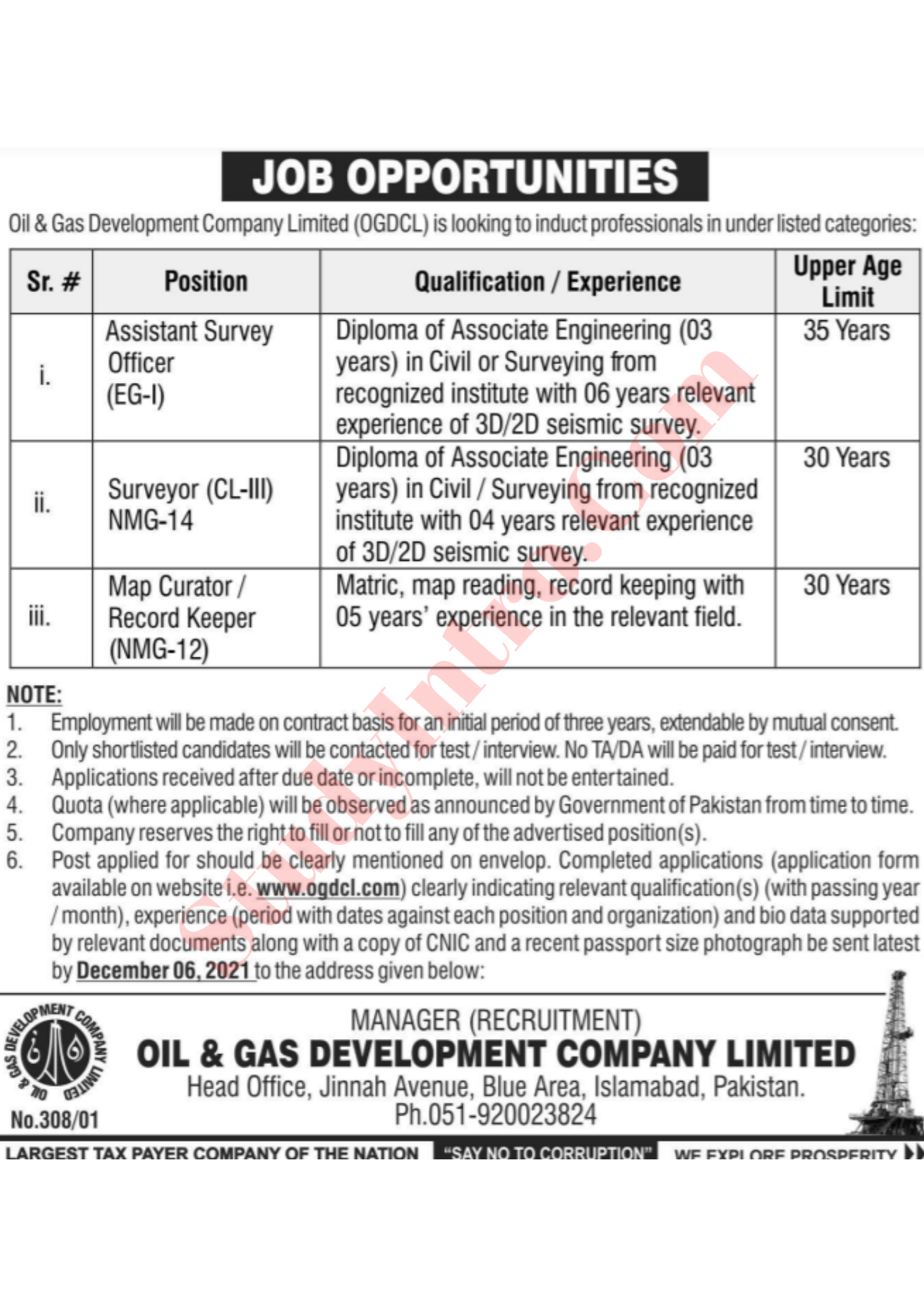 OGDCL Jobs in Islamabad 2021-Apply Now