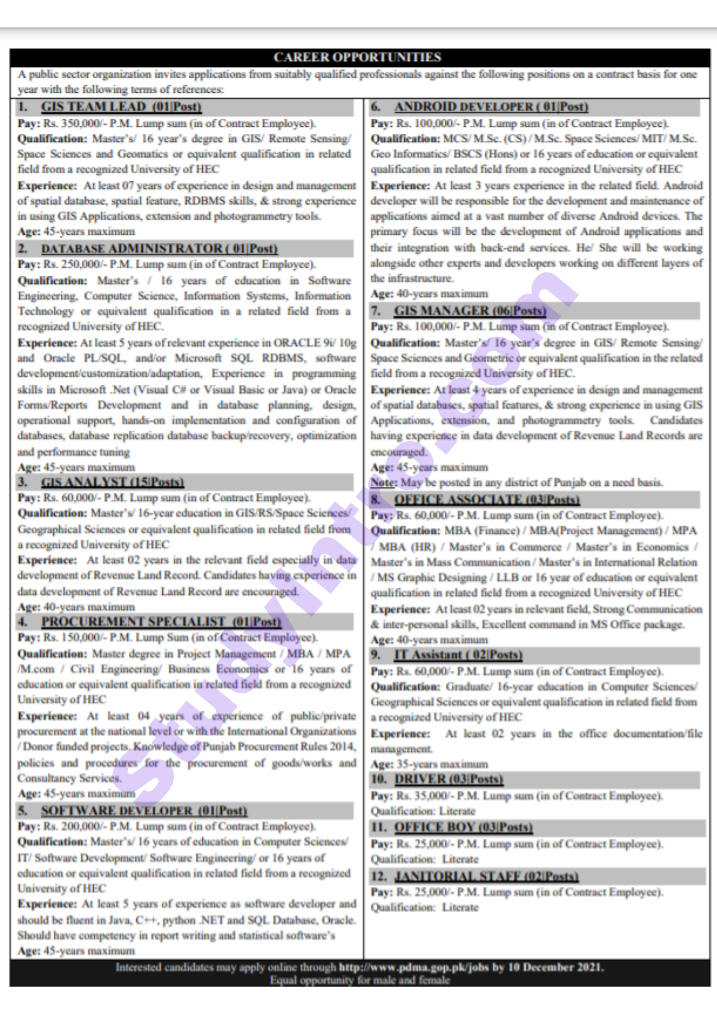 Government Jobs in PDMA 2021-Apply Now