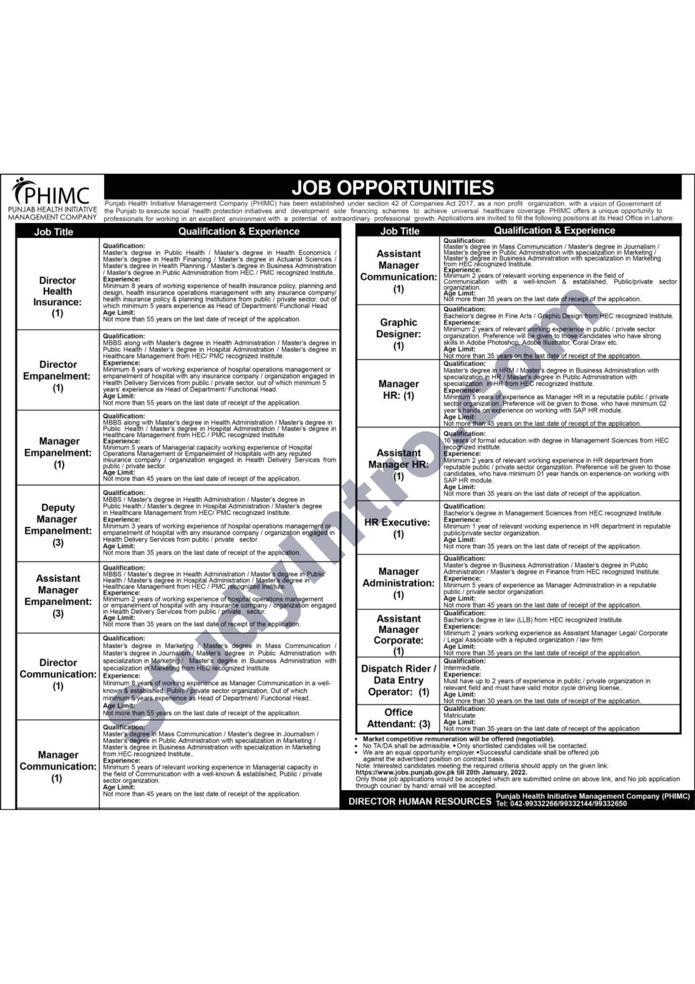 Government Jobs in PHIMC 2022-Apply Now