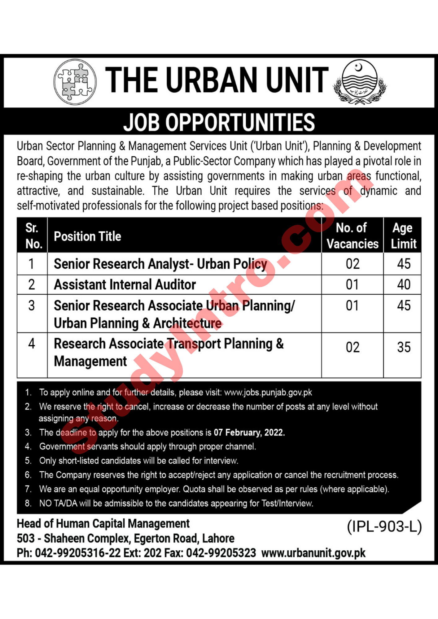 Govt Jobs in Urban Unit of Pakistan 2022