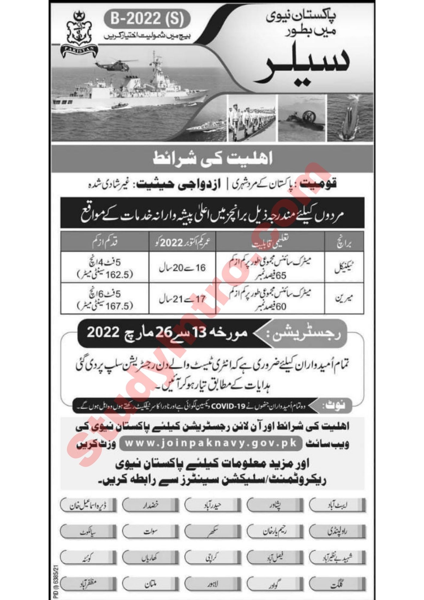 Government Jobs in Pakistan Navy 2022