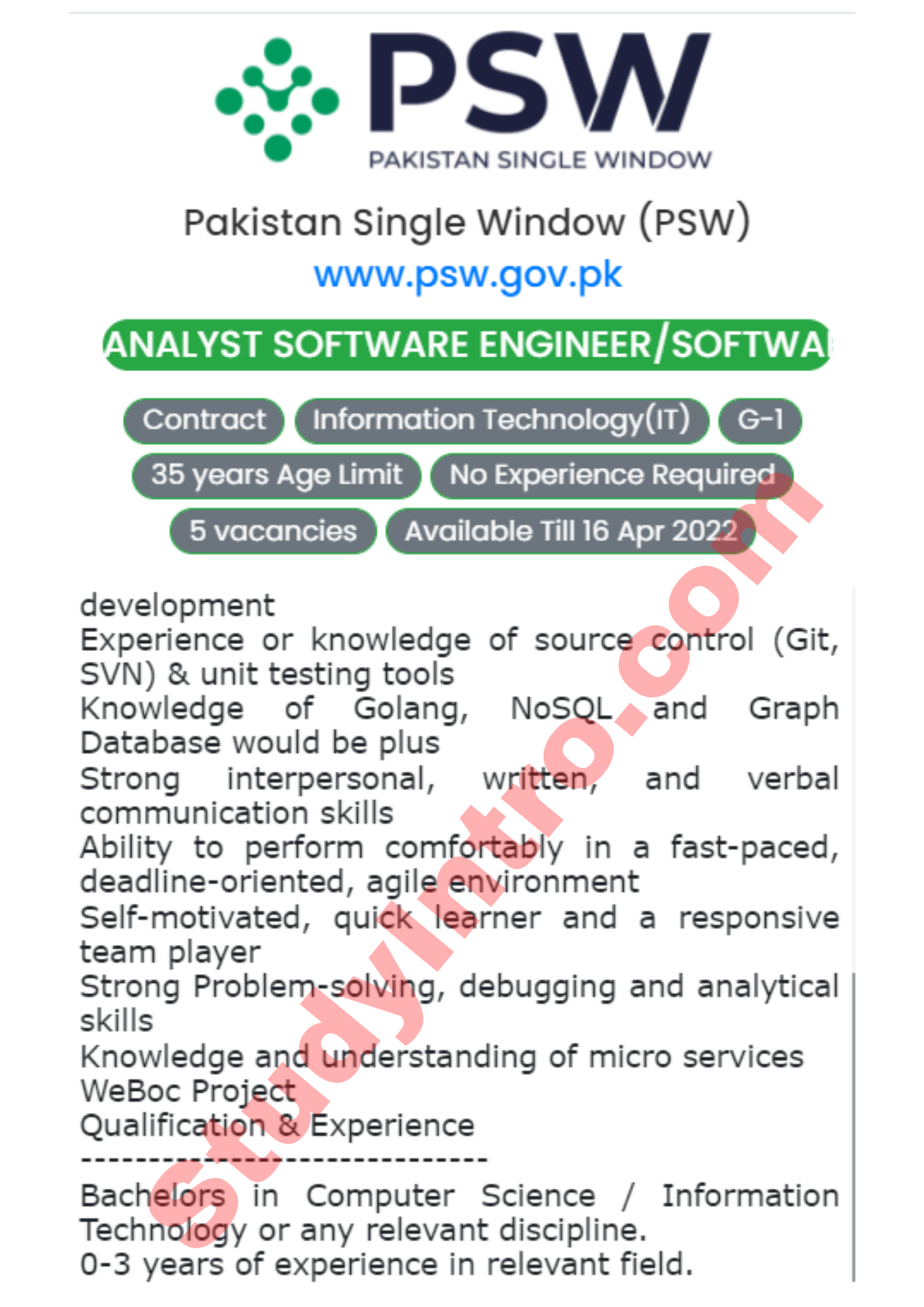 Jobs in Pakistan Single Window (PSW) 2022