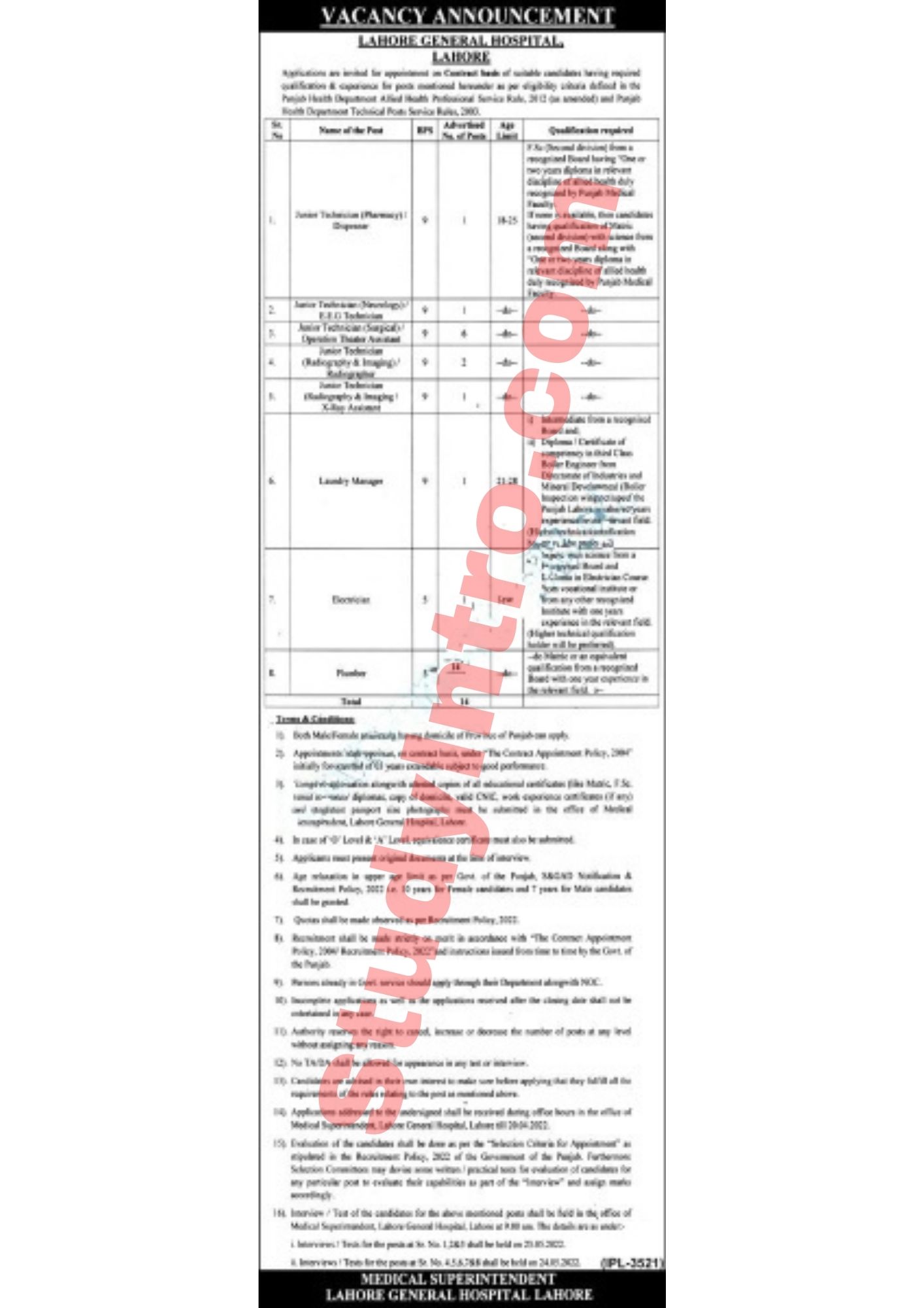 Latest Jobs in Lahore General Hospital 2022
