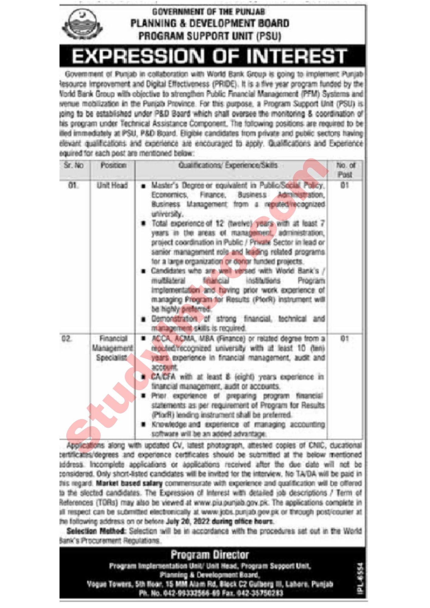 Latest Jobs in Planning and Development Board Punjab 2022 