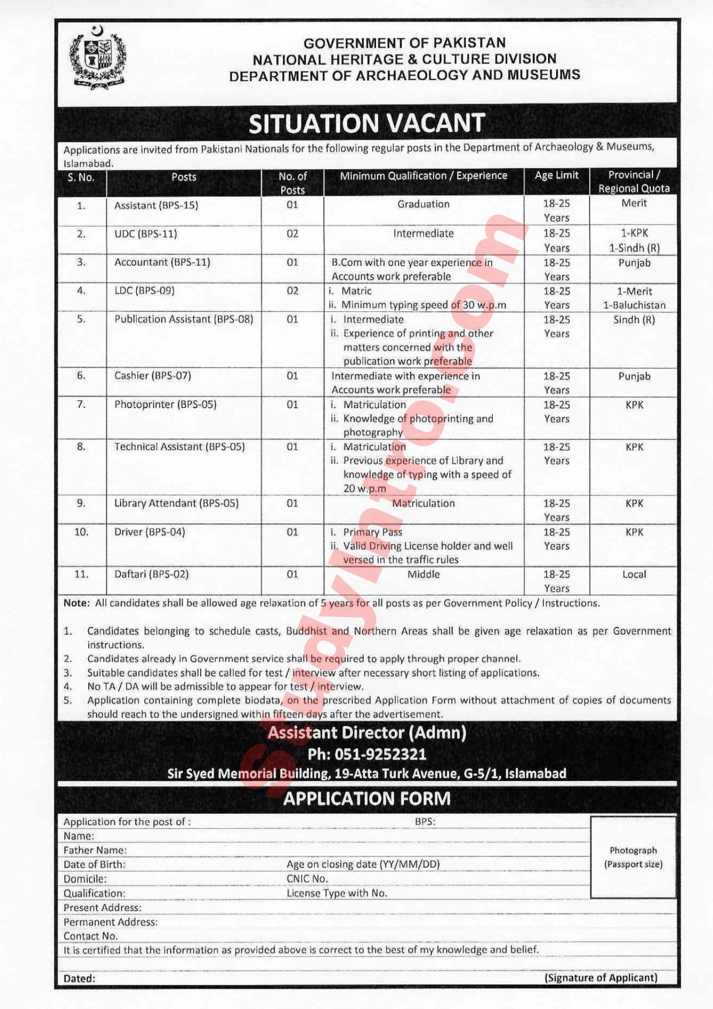 Latest Jobs in Archeology and Museum Department 2023