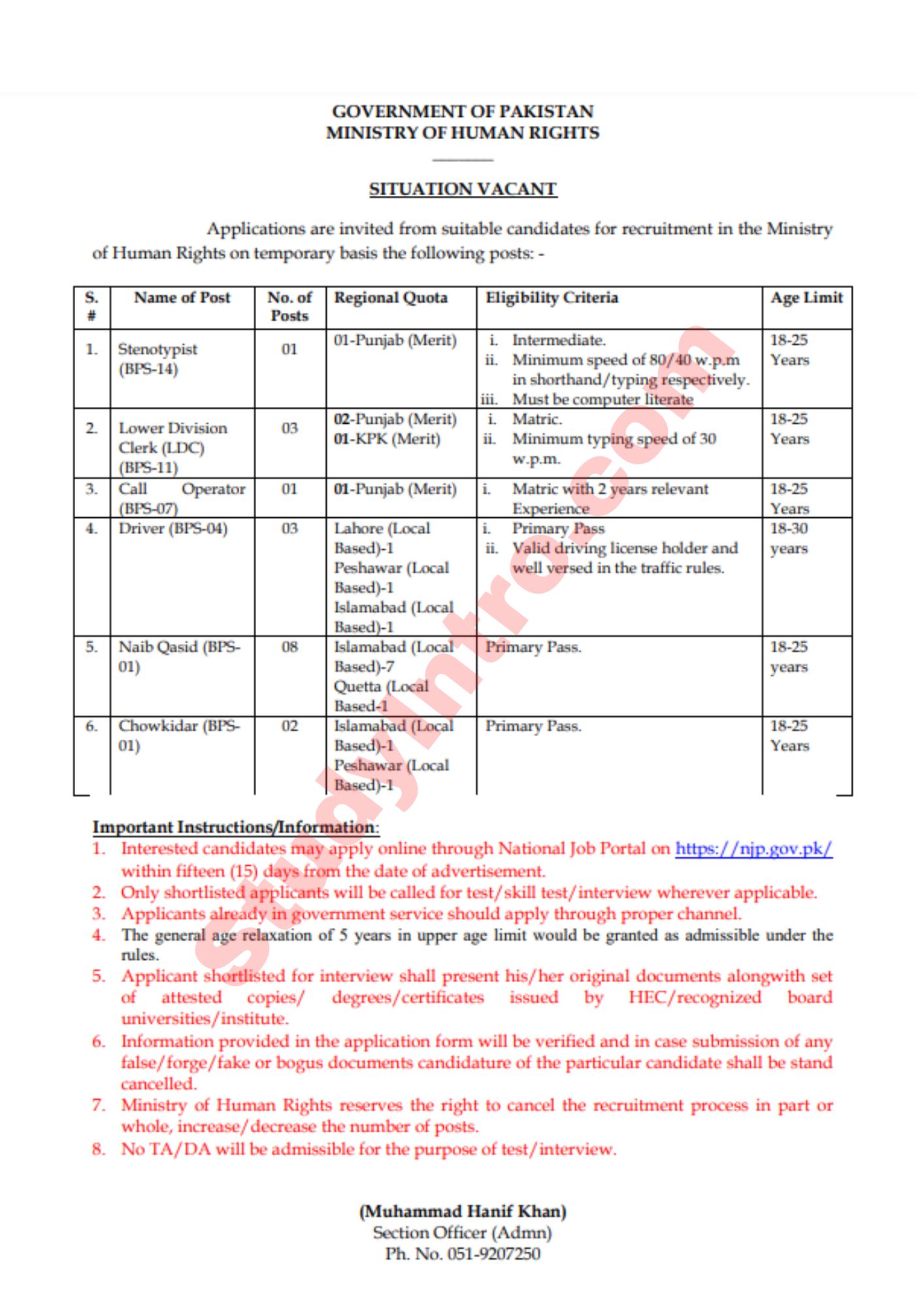 Jobs in Ministry of Human Rights Pakistan 2023