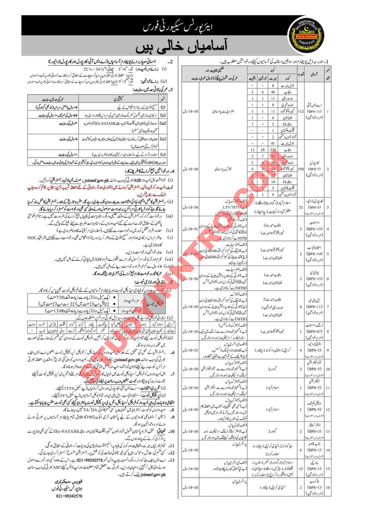 Govt Jobs in ASF 2024 (a=Airport Security Force 2024)